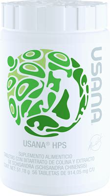 usana iniciar sesión.